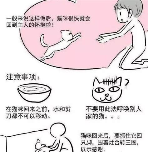 剪刀法原理|用「剪刀大法」找猫是什么原理？